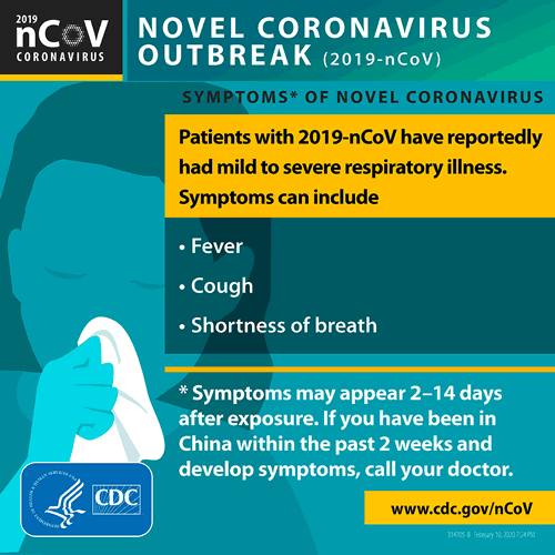 cdc-coronavirus-infographic-symptoms